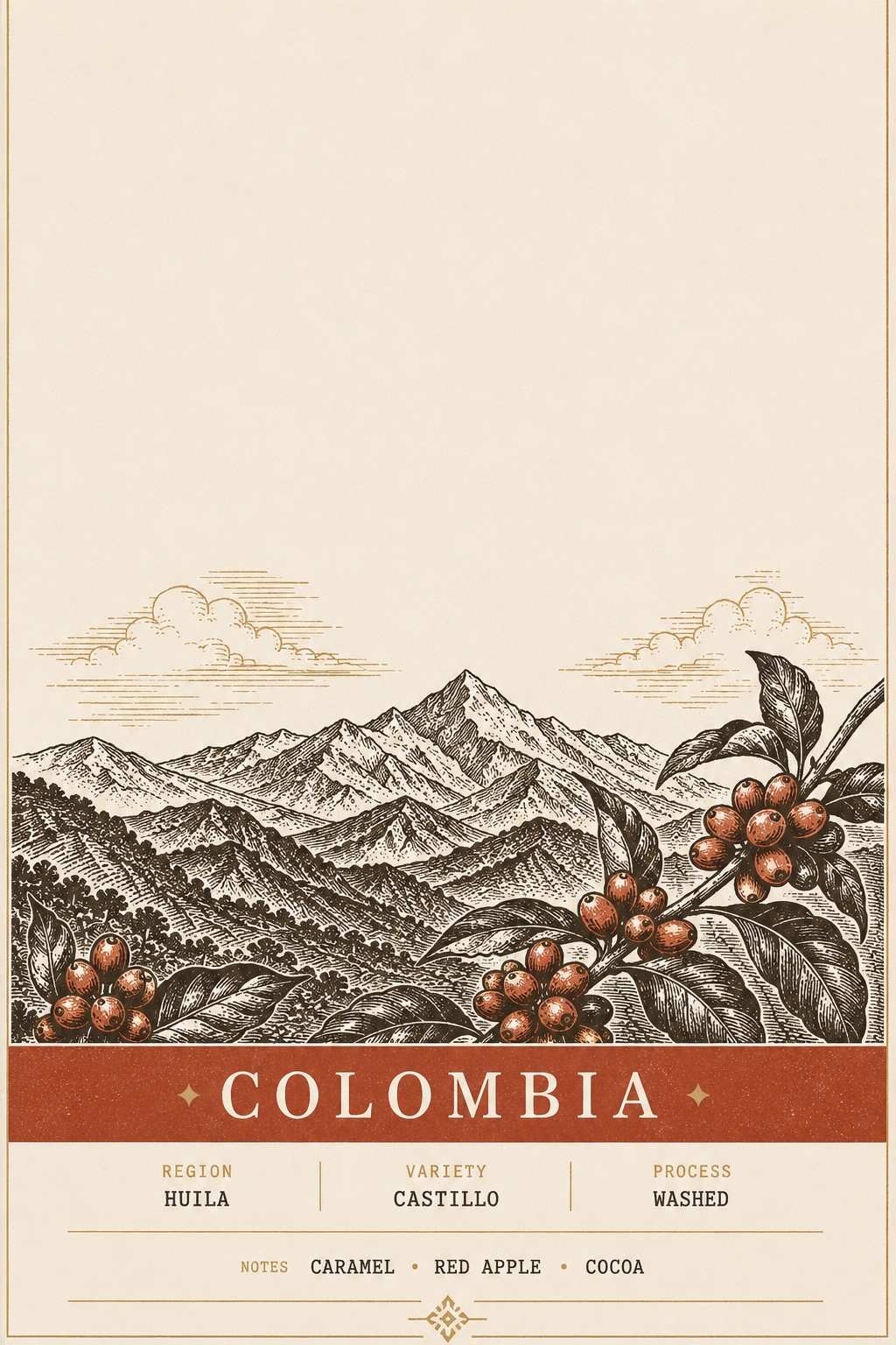 Kolumbien Single Origin, Das Etikett